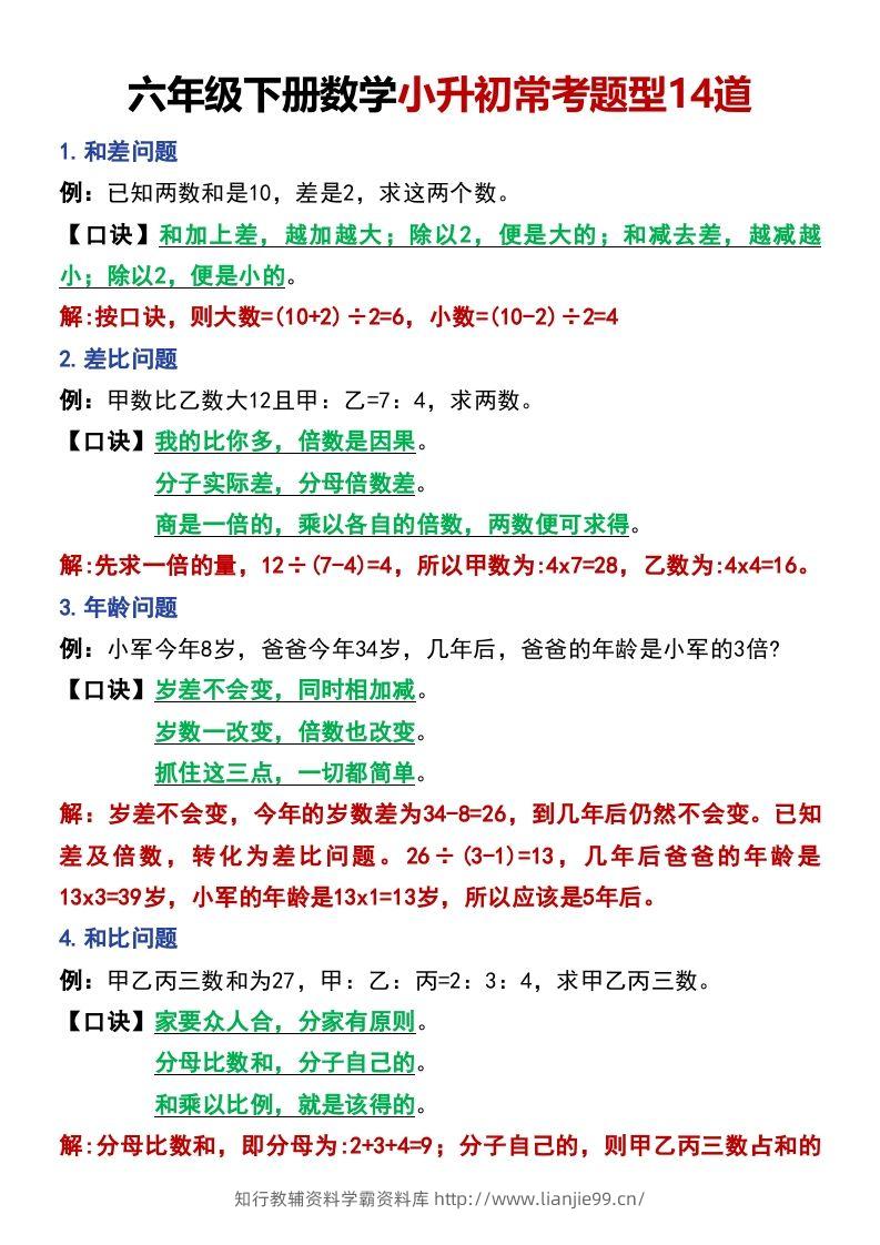 六年级下册数学小升初常考题型14道-学霸资料库学科资源下载