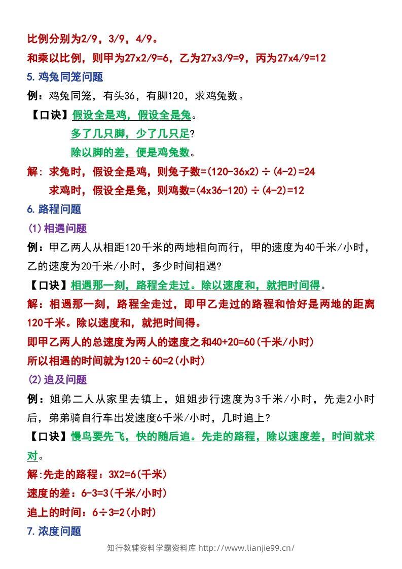图片[2]-六年级下册数学小升初常考题型14道-学霸资料库学科资源下载