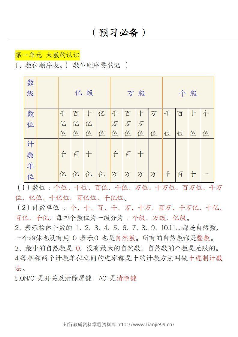 【四上】数学必背汇总-学霸资料库学科资源下载