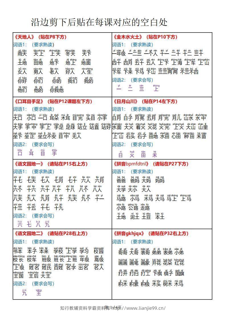 24秋版课课贴一年级上册语文每课重点书贴【贴在空白处4页】-学霸资料库学科资源下载