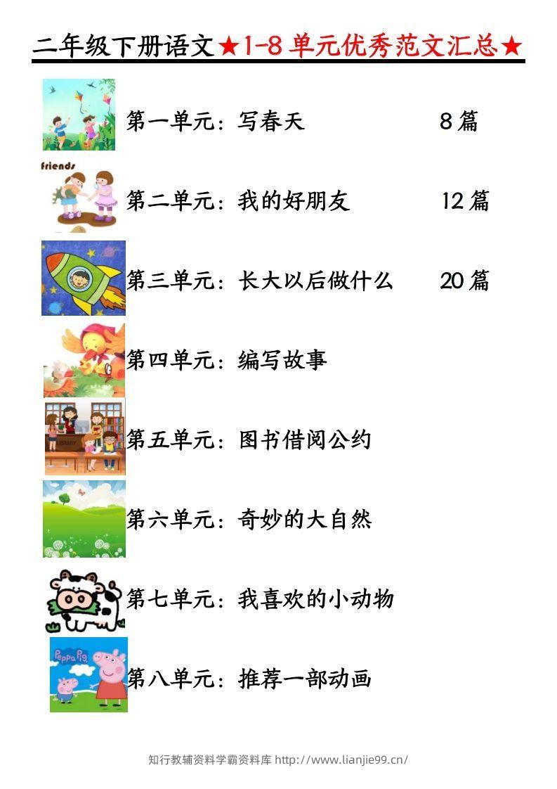 0319【语文】二下语文1-8单元看图写话（第1-2单元）-学霸资料库学科资源下载