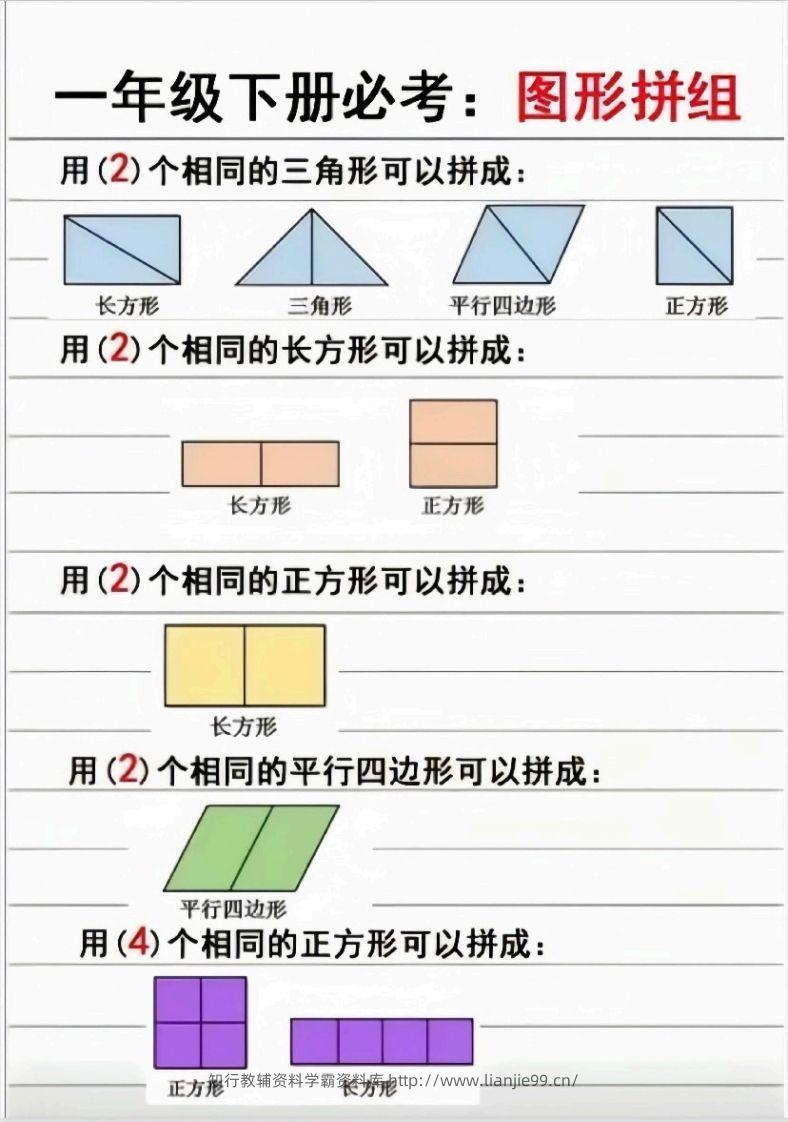 图片[3]-1_1_2.21一下数学必考知识-学霸资料库学科资源下载