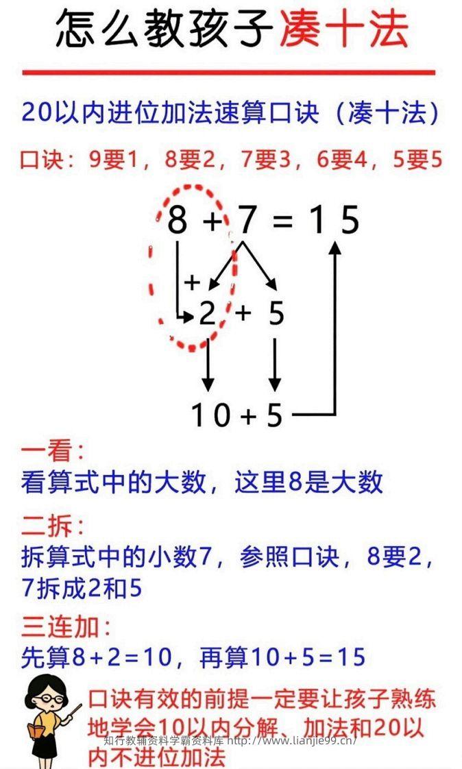幼升小破十凑十平十-学霸资料库学科资源下载