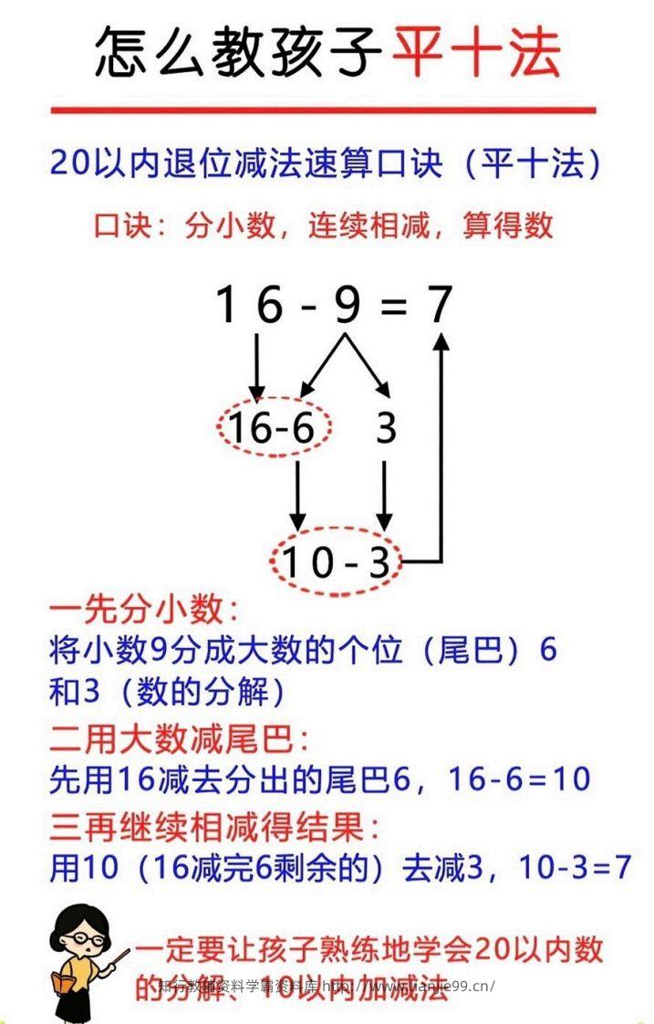 图片[2]-幼升小破十凑十平十-学霸资料库学科资源下载