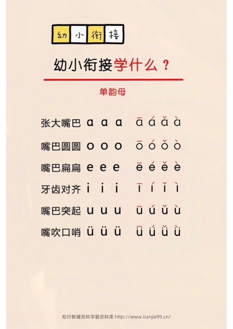图片[2]-幼小衔接学什么？-学霸资料库学科资源下载