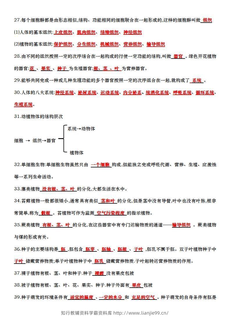 图片[3]-七上生物全册知识点填空72题（答案）-学霸资料库学科资源下载