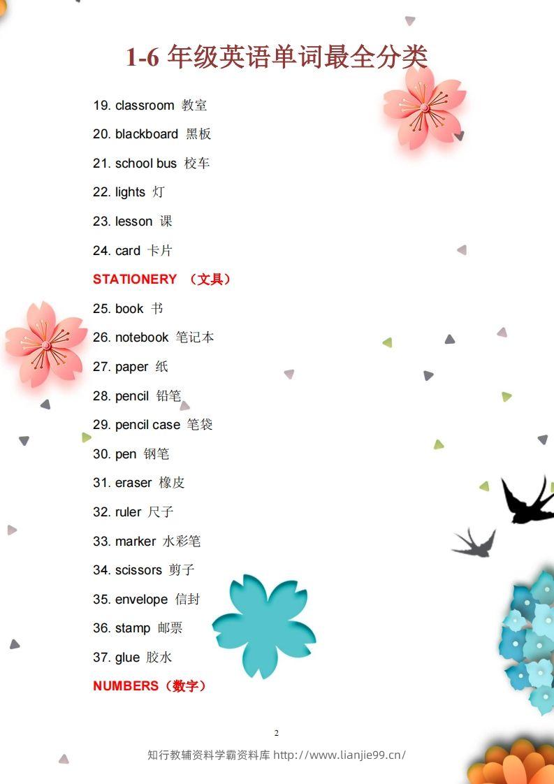 图片[2]-【小学英语】1至6年级英语单词最全分类-学霸资料库学科资源下载
