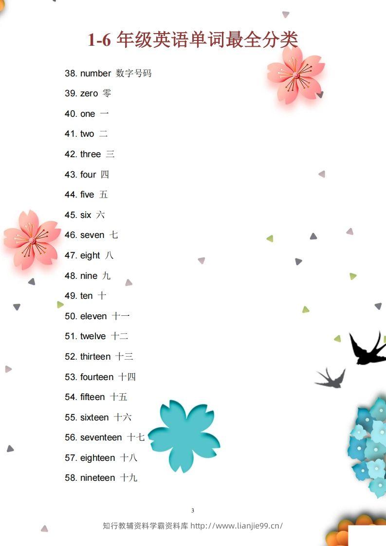 图片[3]-【小学英语】1至6年级英语单词最全分类-学霸资料库学科资源下载