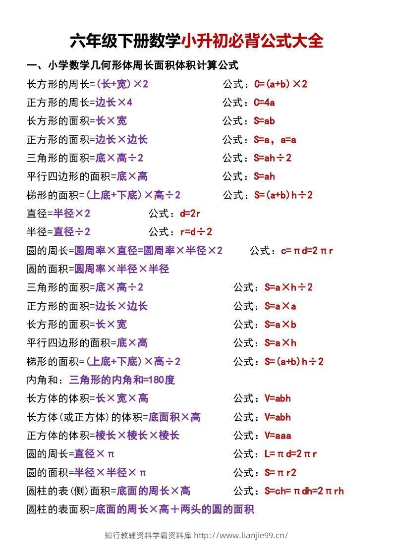 六年级下册数学小升初必背公式大全-学霸资料库学科资源下载