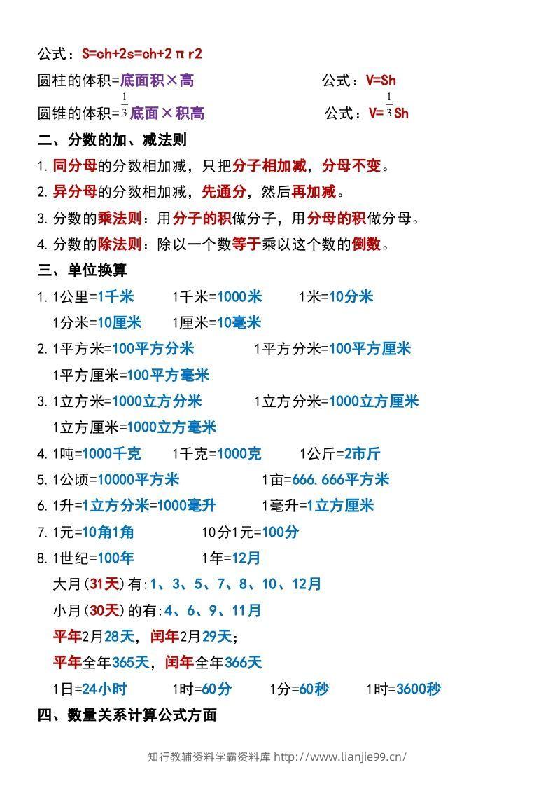 图片[2]-六年级下册数学小升初必背公式大全-学霸资料库学科资源下载