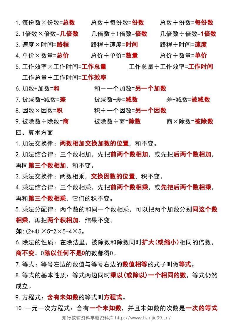 图片[3]-六年级下册数学小升初必背公式大全-学霸资料库学科资源下载