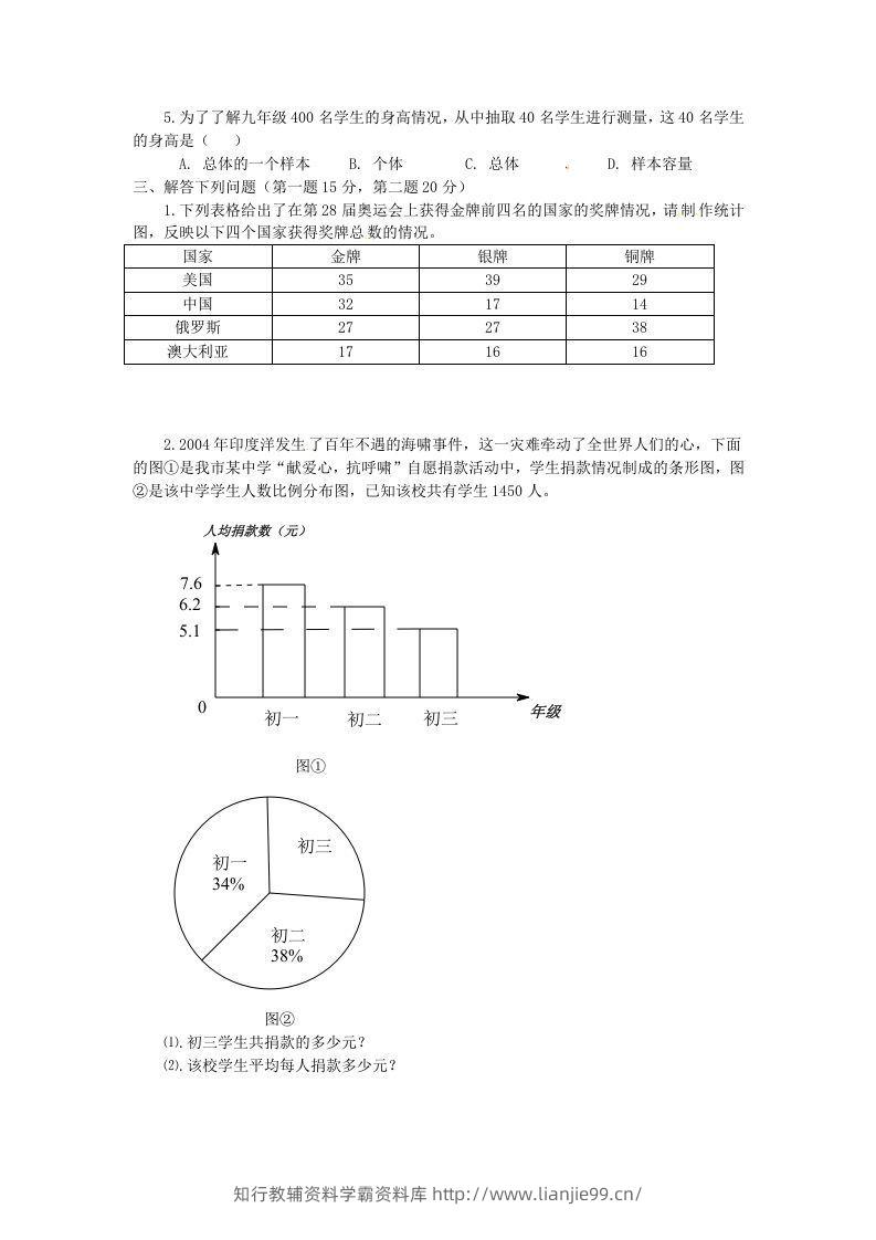 图片[2]-河南周口扶沟县七年级下册数学第十章第一节试卷及答案人教版(Word版)-学霸资料库学科资源下载