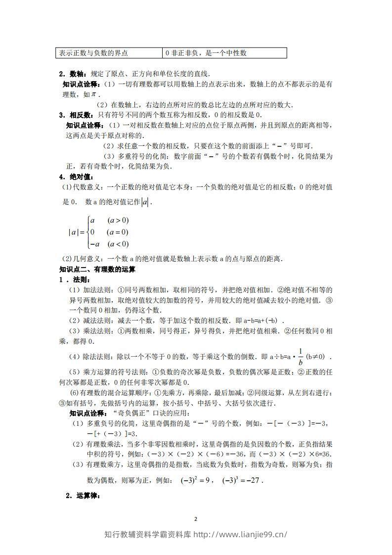图片[2]-华师大版数学七年级上册知识点总结-学霸资料库学科资源下载