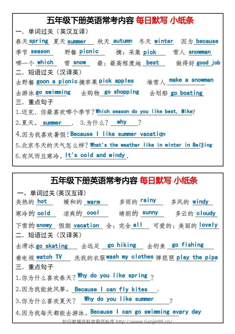 图片[2]-五年级下册英语常考内容每日默写小纸条-学霸资料库学科资源下载