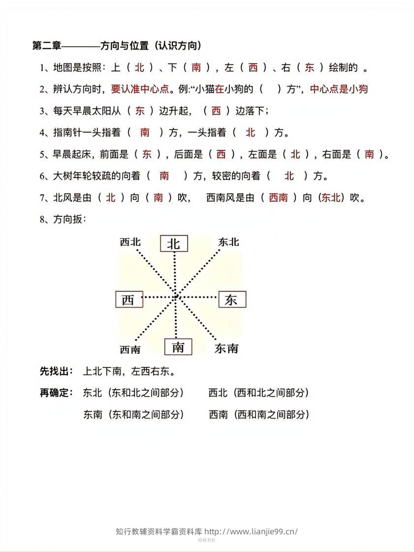 图片[2]-数学二年级下册必背知识点汇总-学霸资料库学科资源下载