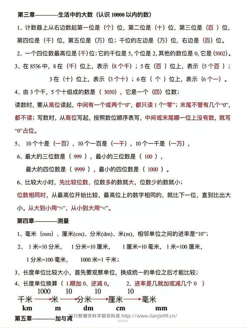 图片[3]-数学二年级下册必背知识点汇总-学霸资料库学科资源下载