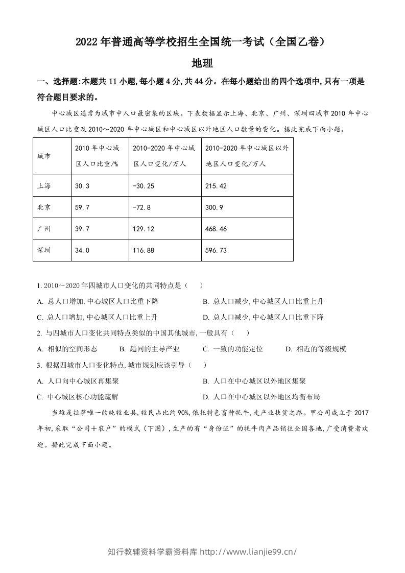 2022年高考地理试卷（全国乙卷）（空白卷）-学霸资料库学科资源下载