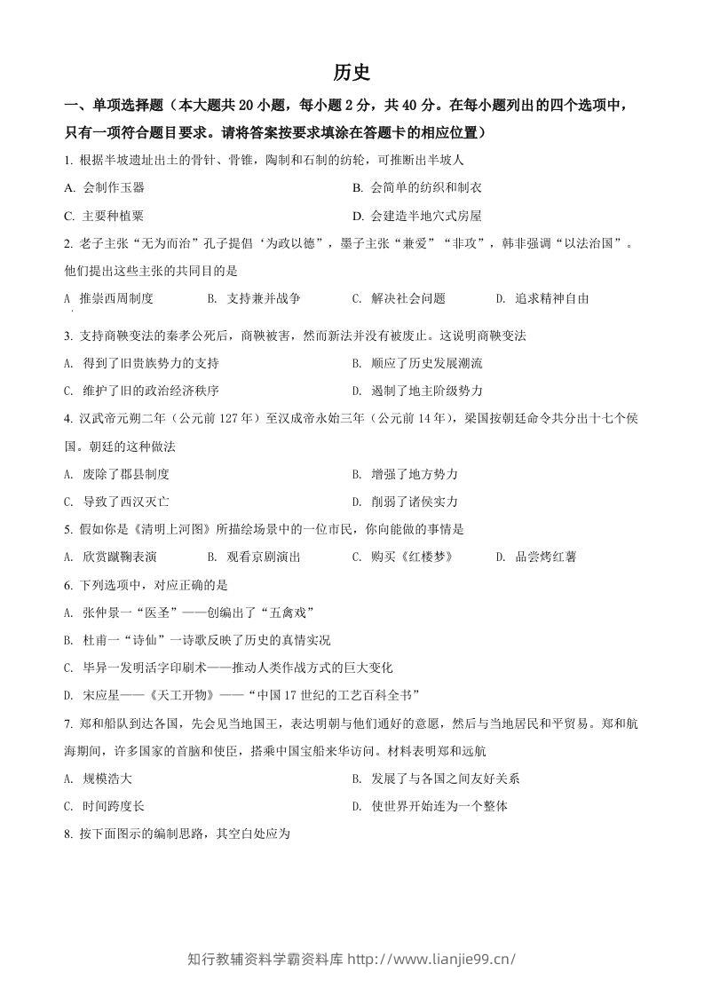 2022年江西省中考历史真题（空白卷）-学霸资料库学科资源下载