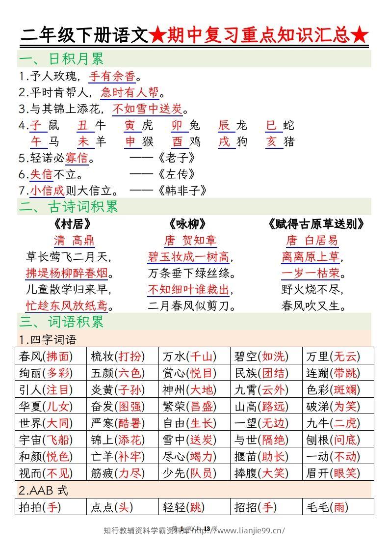 【期中重点知识汇总】二下语文-学霸资料库学科资源下载