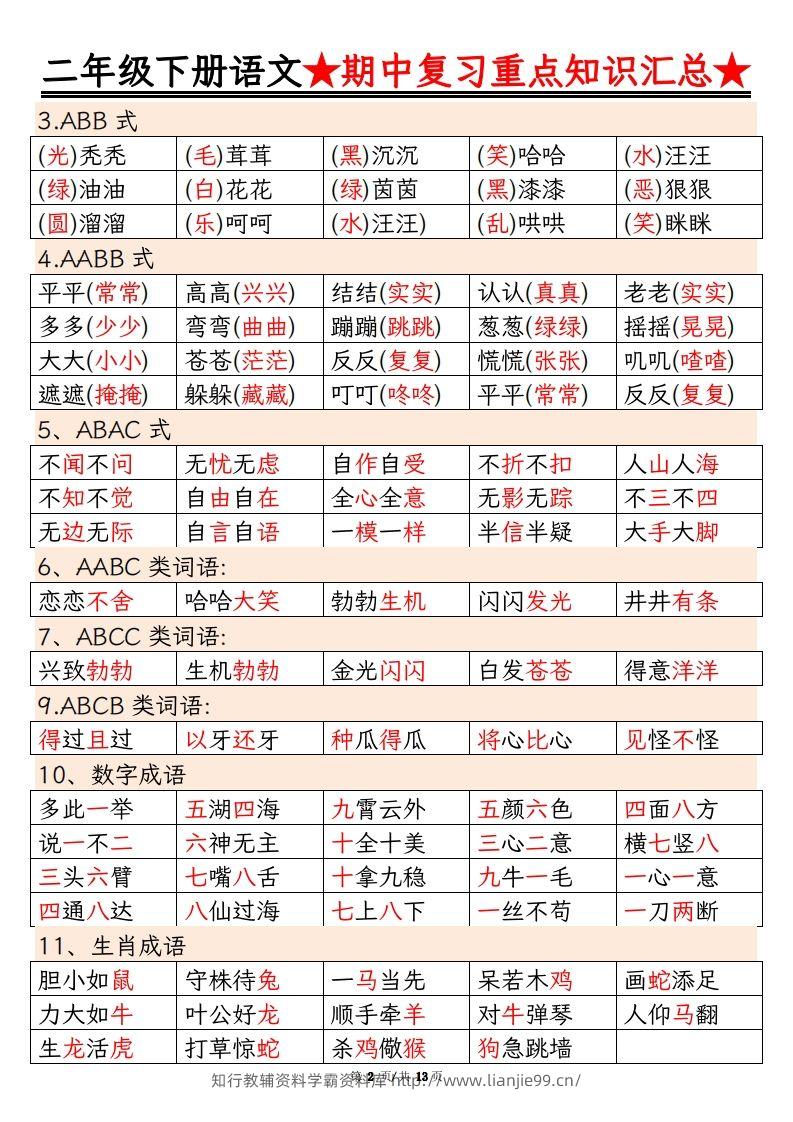 图片[2]-【期中重点知识汇总】二下语文-学霸资料库学科资源下载