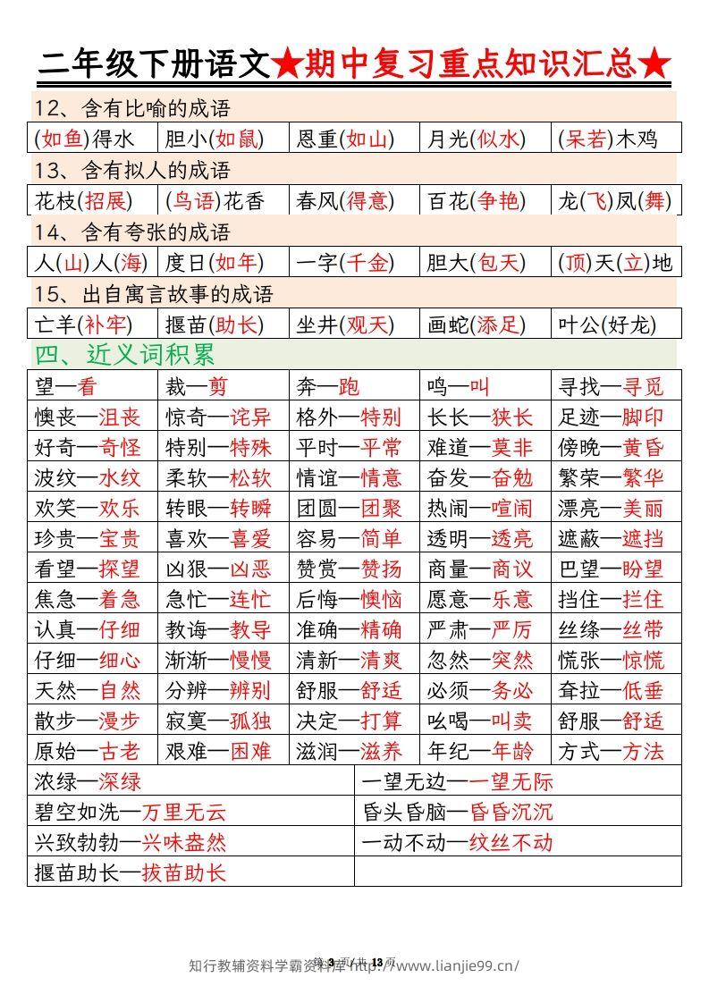 图片[3]-【期中重点知识汇总】二下语文-学霸资料库学科资源下载