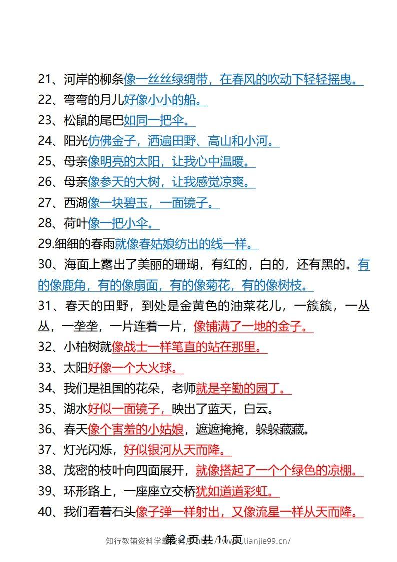 图片[2]-二年级语文下册仿写汇总1-学霸资料库学科资源下载