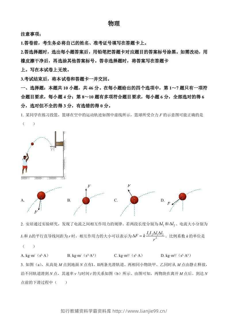 2023年高考物理试卷（辽宁）（空白卷）-学霸资料库学科资源下载