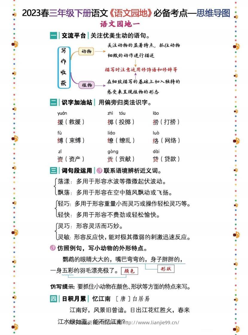 2023春三年级下册语文《语文园地》必备考点—思维导图-学霸资料库学科资源下载