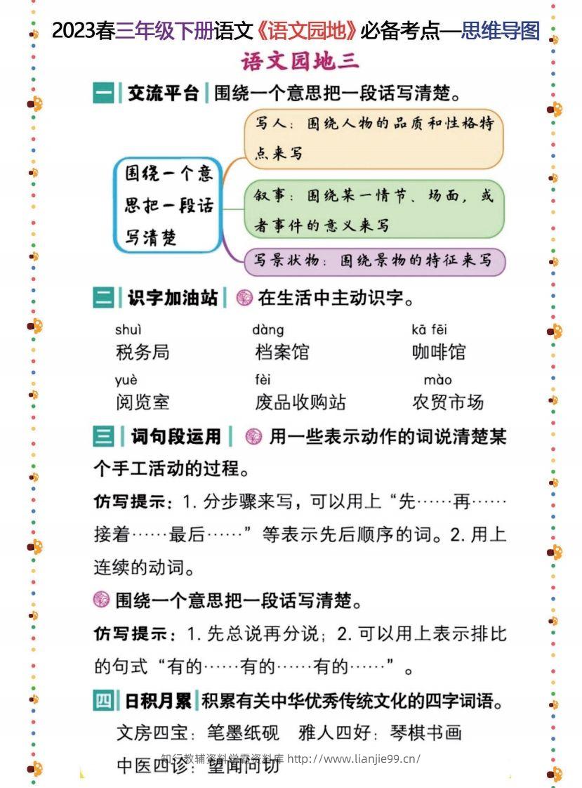 图片[3]-2023春三年级下册语文《语文园地》必备考点—思维导图-学霸资料库学科资源下载