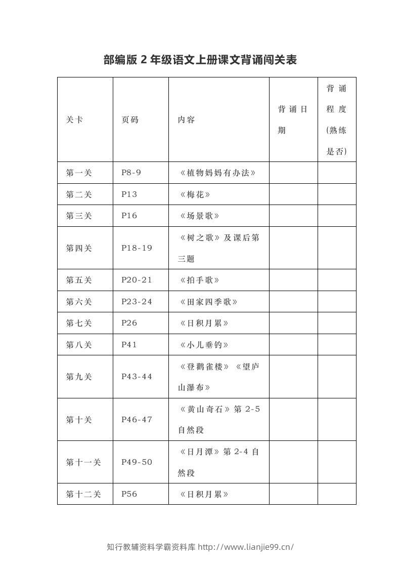 部编版二年级上册语文背诵课文内容及闯关表-学霸资料库学科资源下载