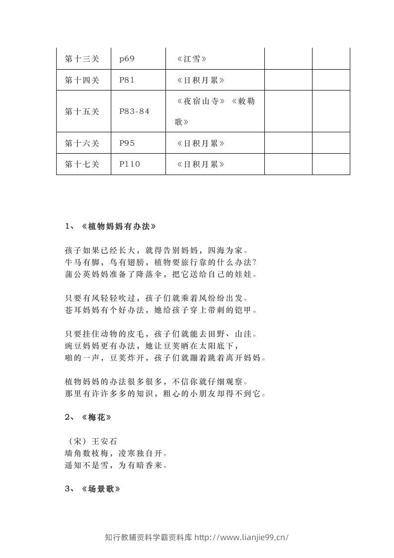 图片[2]-部编版二年级上册语文背诵课文内容及闯关表-学霸资料库学科资源下载