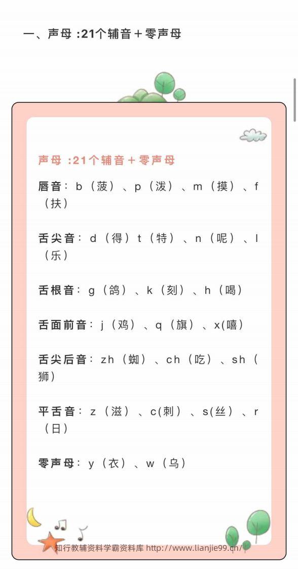 图片[2]-【拼音】•幼小衔接拼音拼读-学霸资料库学科资源下载