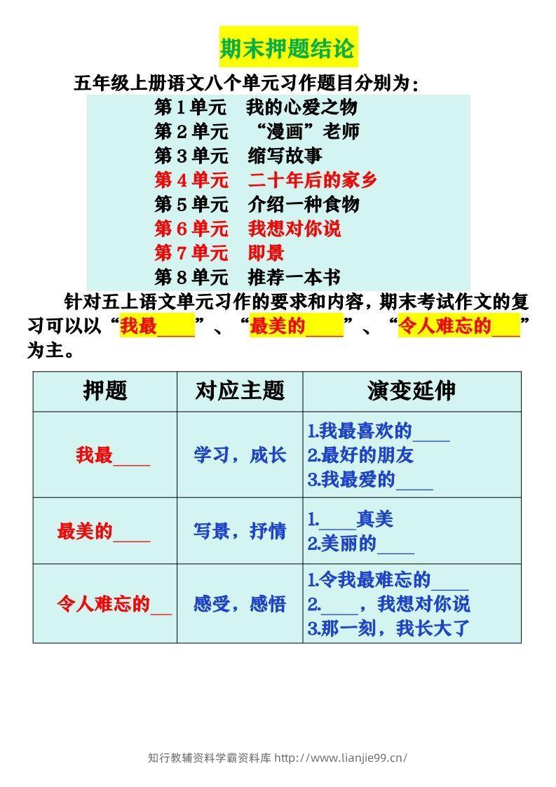 【期末复习押题作文优秀范文】五上语文-学霸资料库学科资源下载