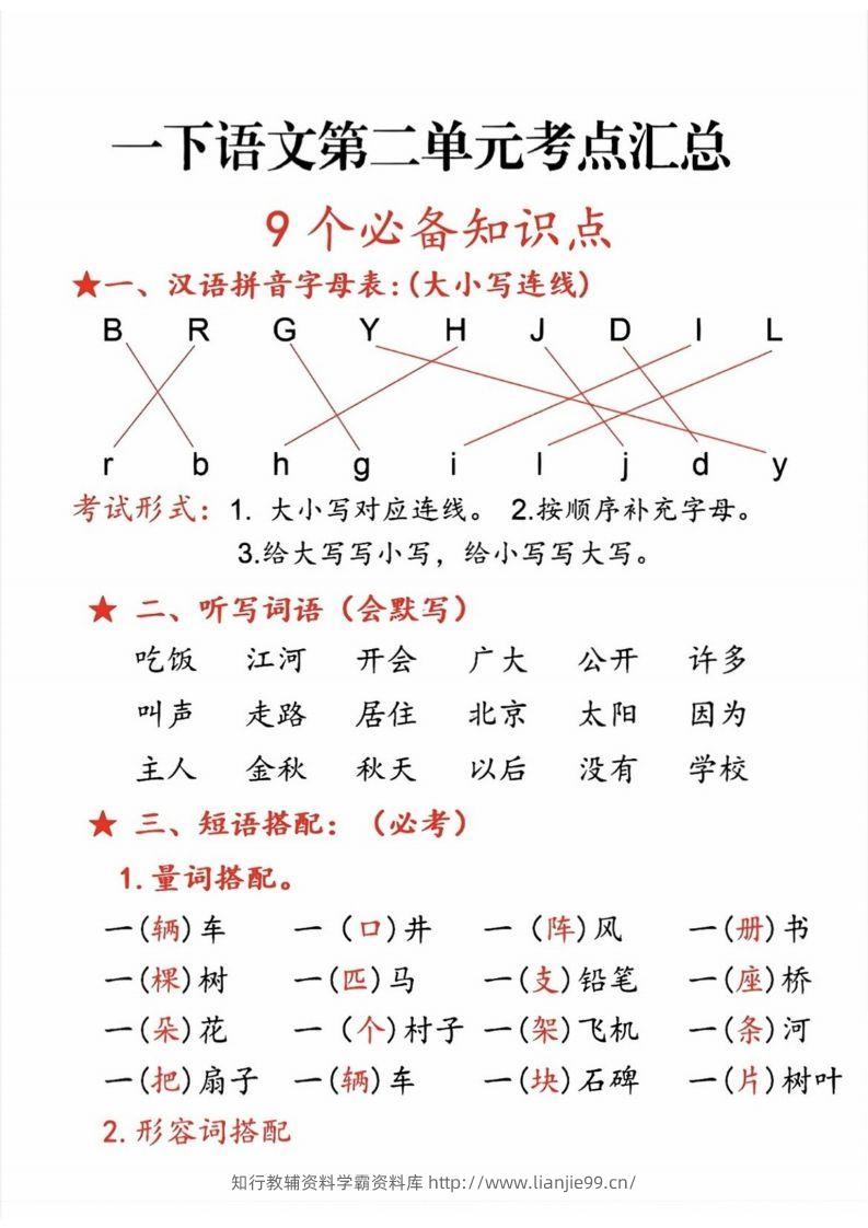 一年级语文下册第二单元考点-学霸资料库学科资源下载