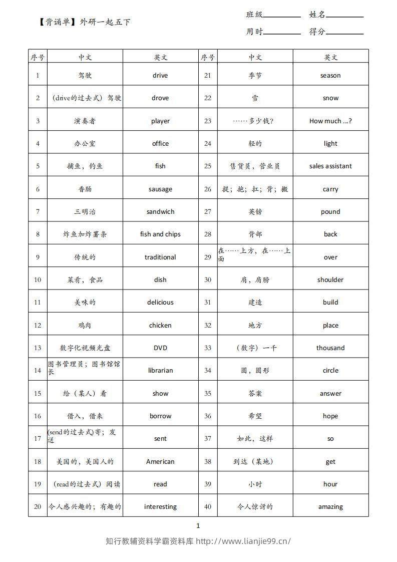 【背诵单】外研一起五下英语-学霸资料库学科资源下载