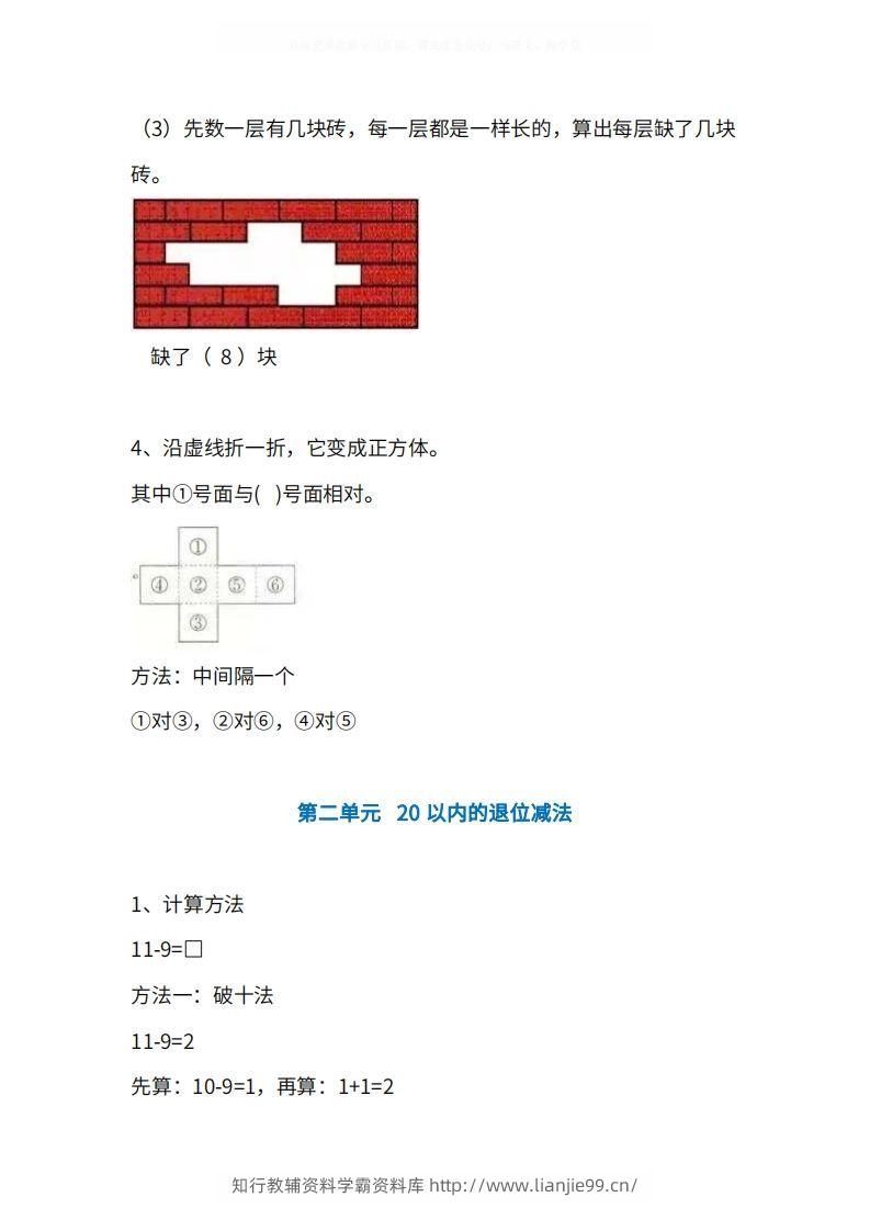 图片[2]-人教版1年级数学下册知识点1-4单元-学霸资料库学科资源下载