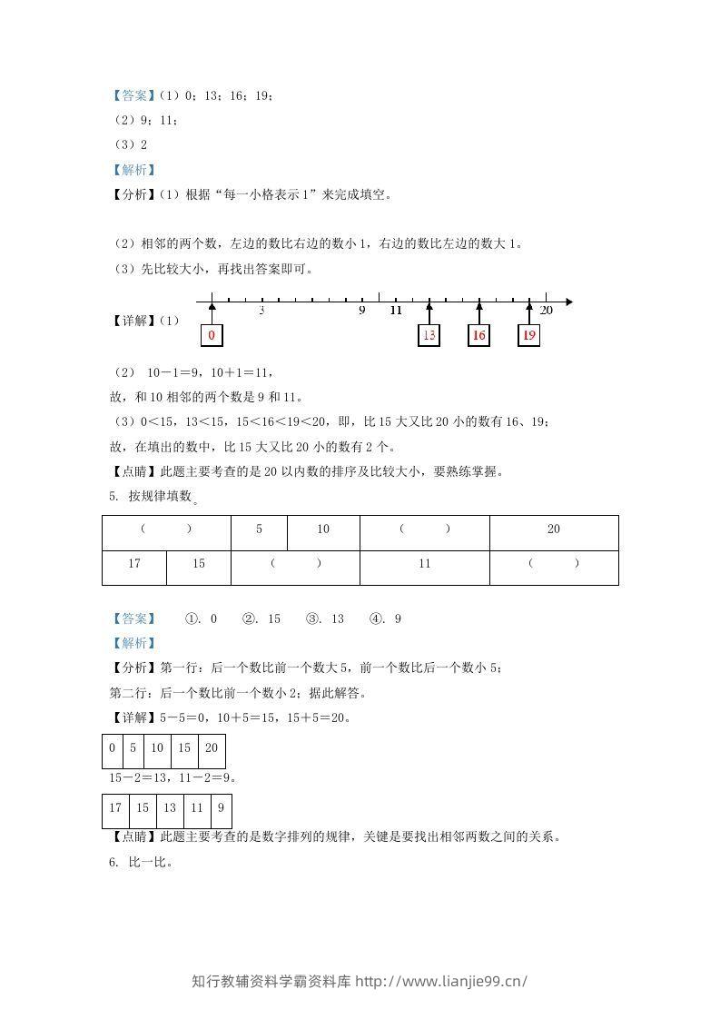 图片[2]-2020-2021学年江苏省南通市崇川区一年级上册数学期末试题及答案(Word版)-学霸资料库学科资源下载
