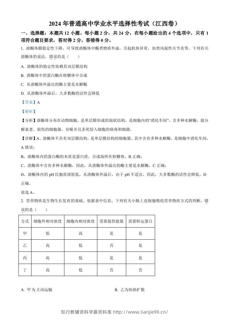 2024年高考生物试卷（江西）（含答案）-学霸资料库学科资源下载