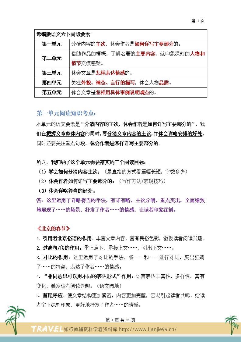 【阅读要素-阅读知识考点】六下语文-学霸资料库学科资源下载