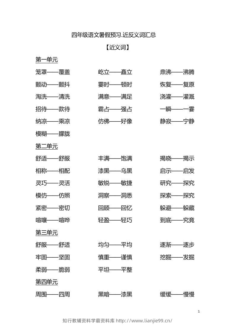 四（上）语文各单元近义词与反义词汇总-学霸资料库学科资源下载