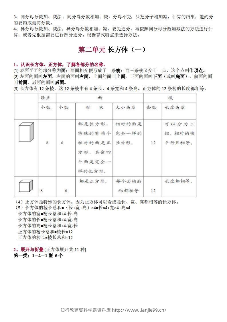 图片[2]-五下数学：北师大全册知识点汇总-学霸资料库学科资源下载