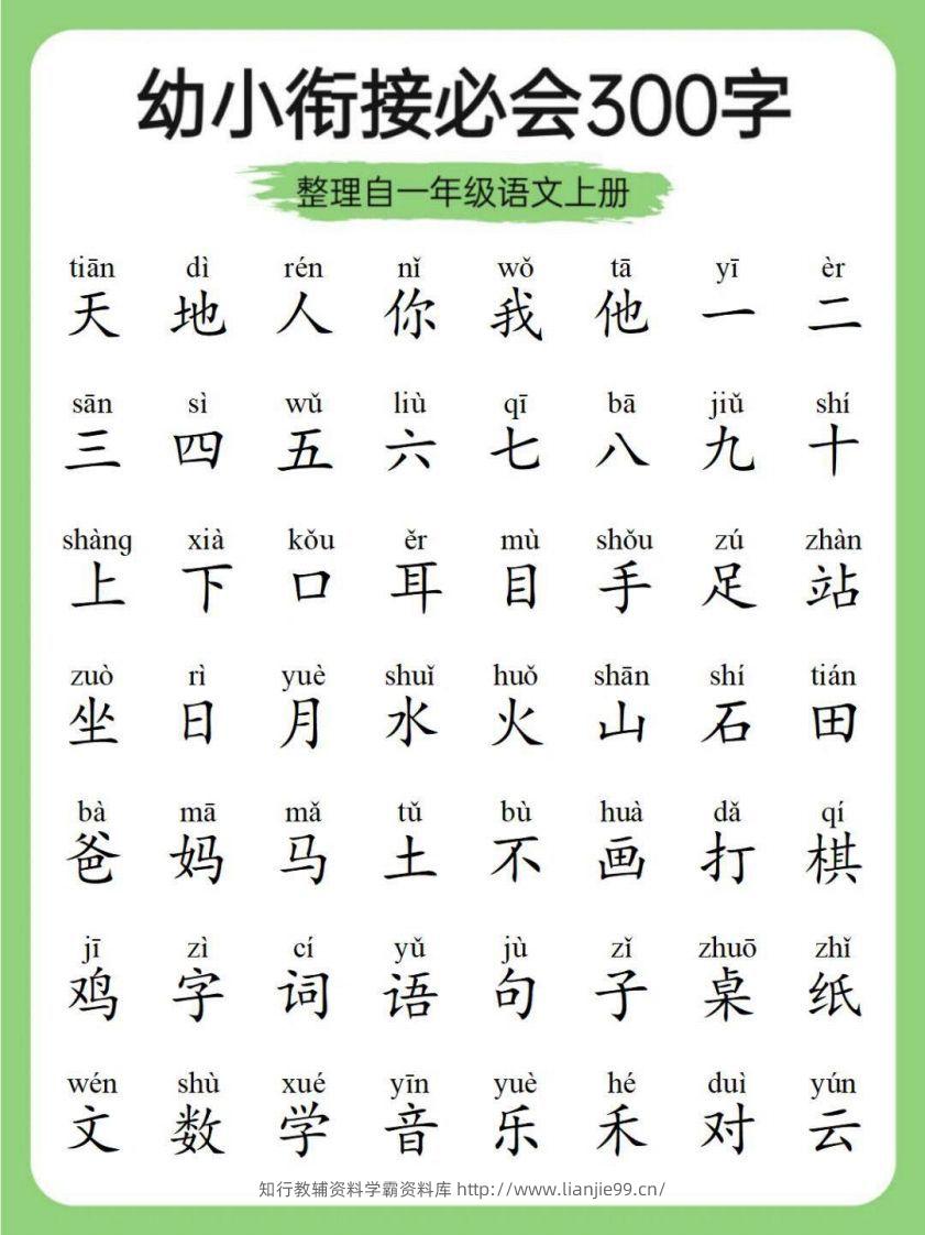 幼小衔接必会300字-学霸资料库学科资源下载