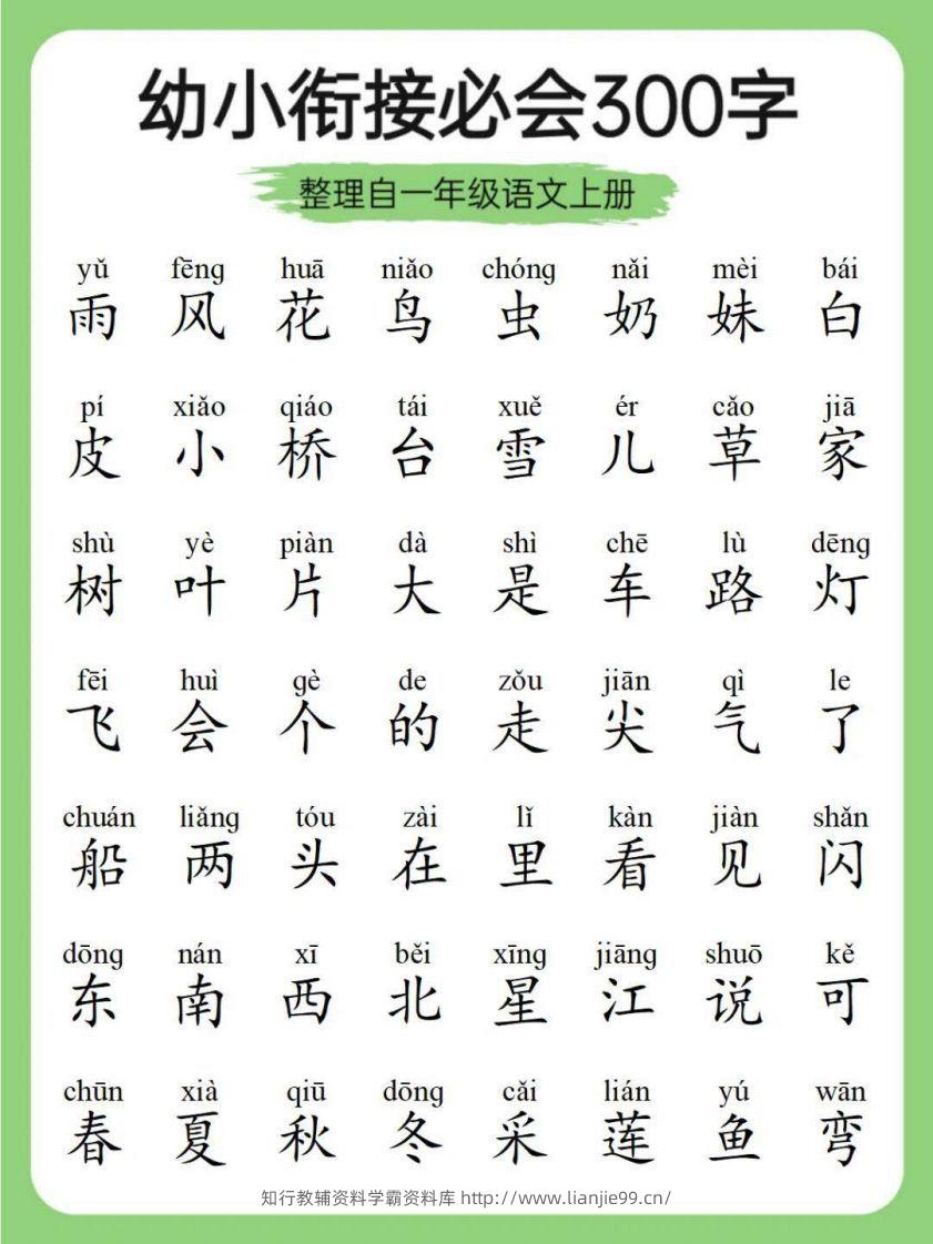 图片[2]-幼小衔接必会300字-学霸资料库学科资源下载