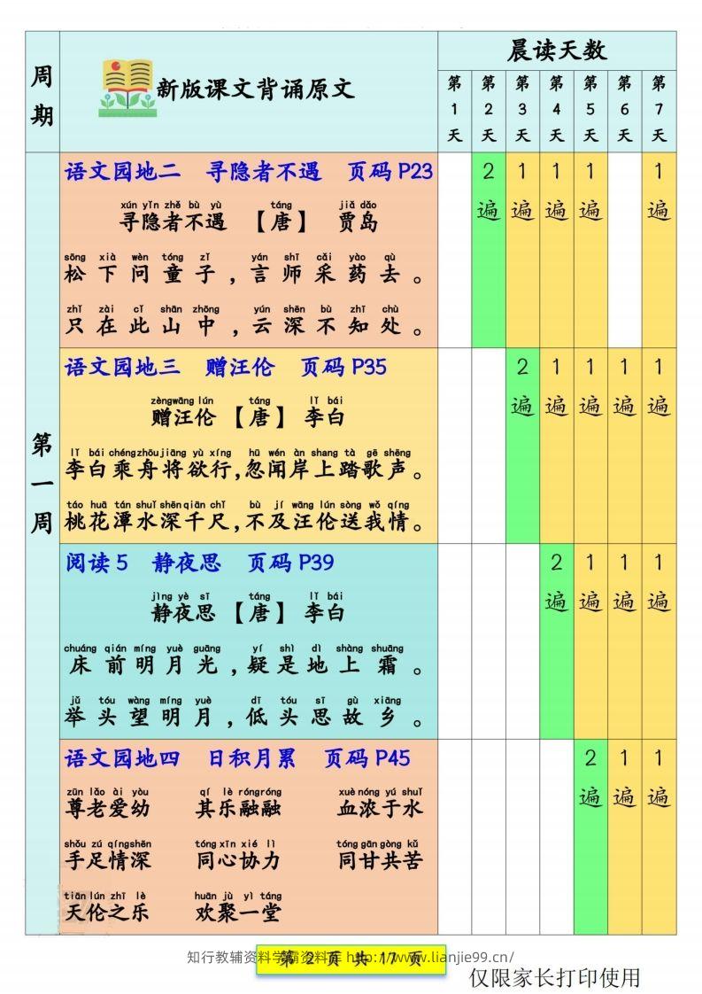 图片[2]-一年级语文【预习课文背诵337法】-学霸资料库学科资源下载