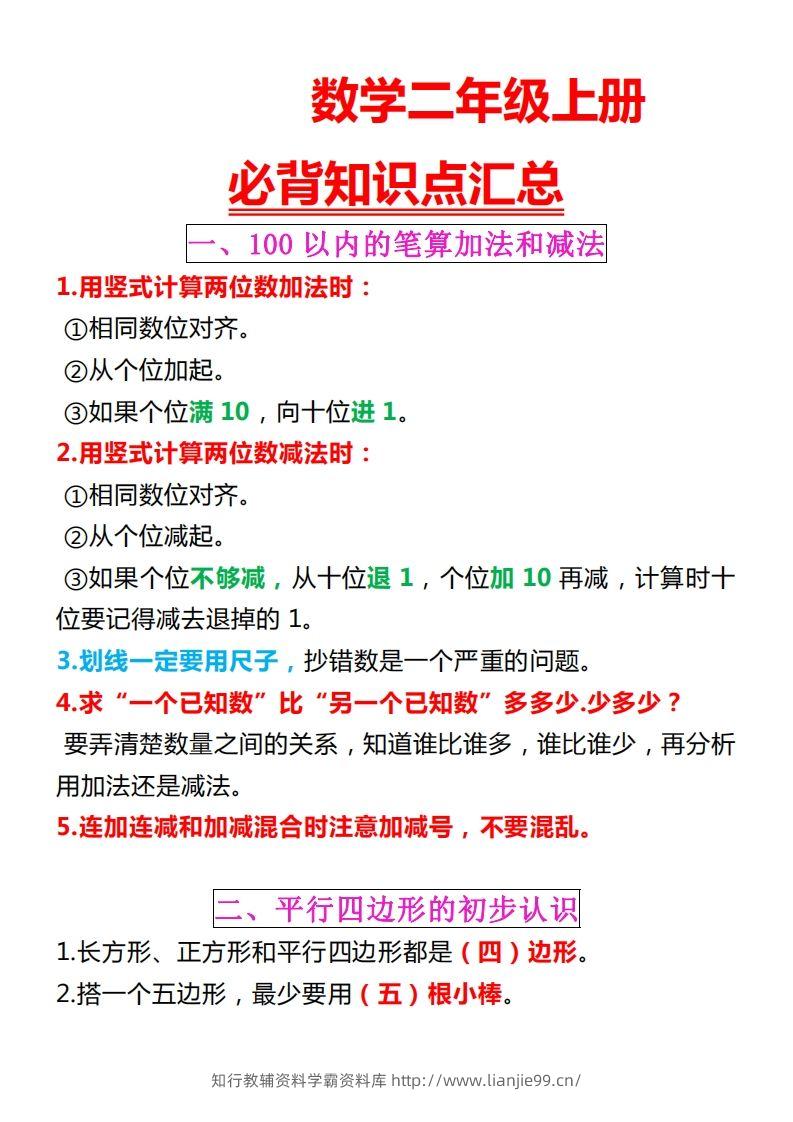 【苏教版】二上数学重点知识点汇总预习-学霸资料库学科资源下载