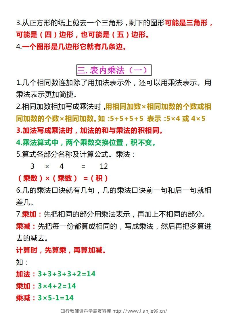 图片[2]-【苏教版】二上数学重点知识点汇总预习-学霸资料库学科资源下载