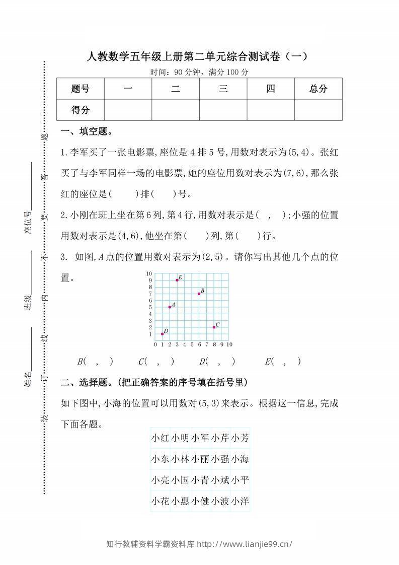 人教版数学五年级上册第二单元检测卷-学霸资料库学科资源下载