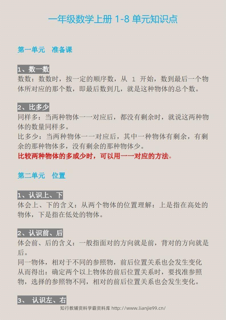 【一上】数学必背汇总-学霸资料库学科资源下载
