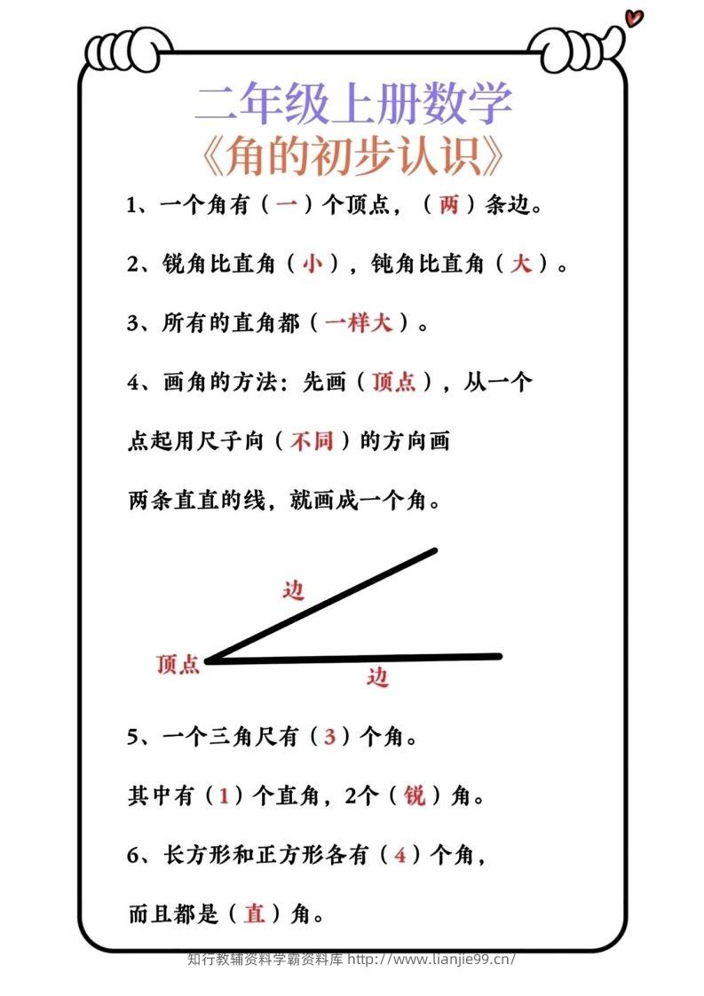 图片[2]-二上数学角的认识必背公式-学霸资料库学科资源下载