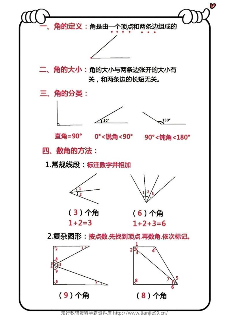 图片[3]-二上数学角的认识必背公式-学霸资料库学科资源下载